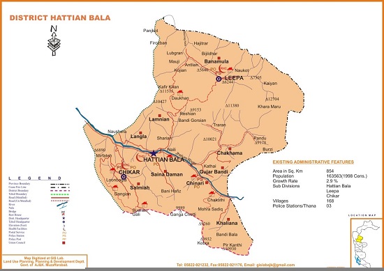 District Hattian Bala